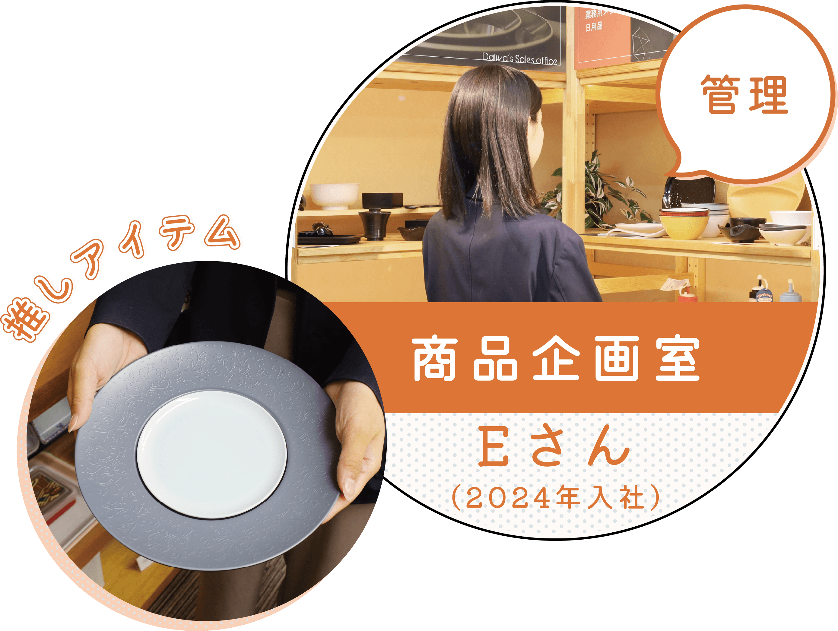 先輩社員インタビュー 営業サポート事務 Cさん（2025年入社）