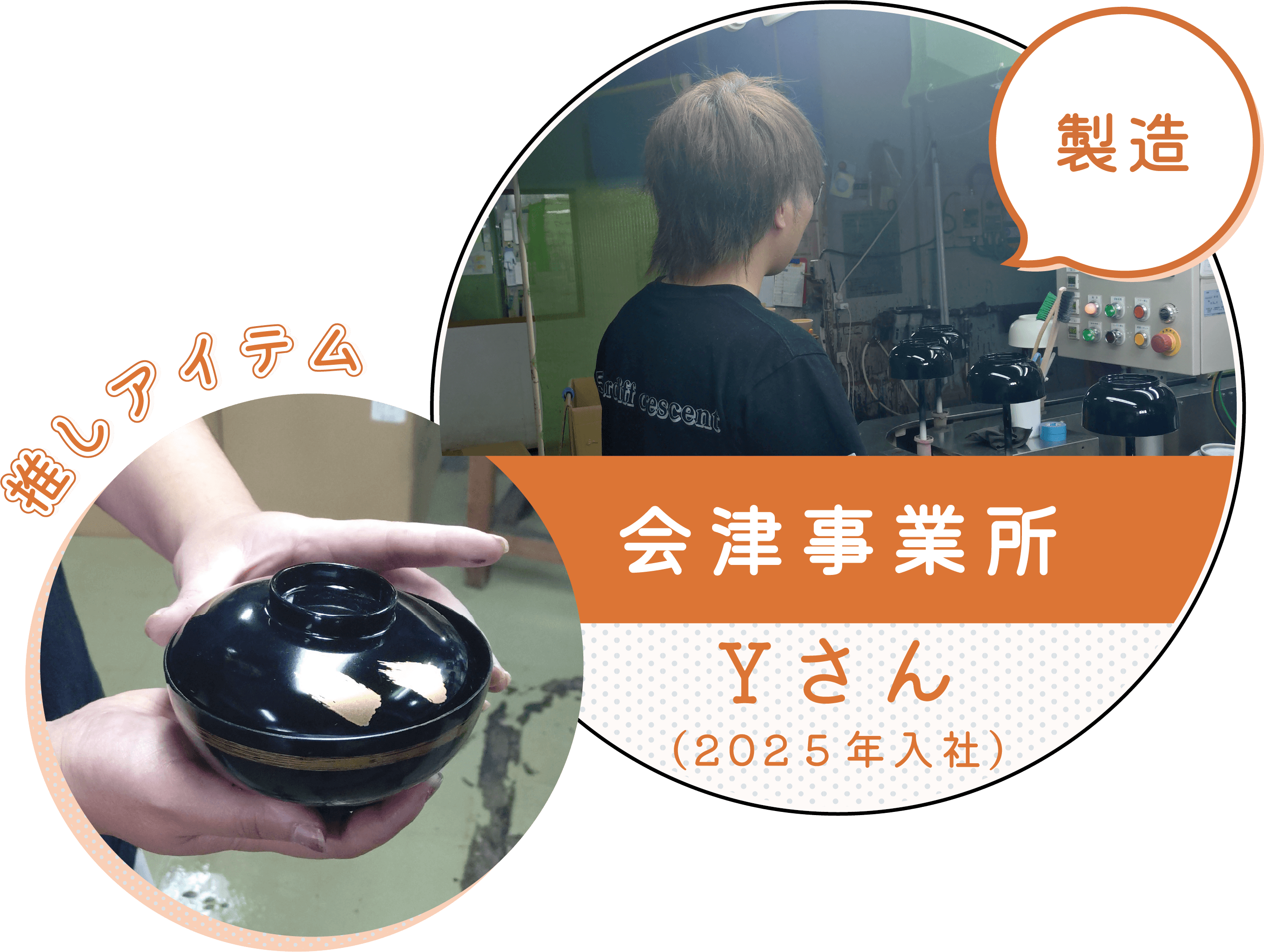 先輩社員インタビュー リテール営業部 Eさん（2025年入社）